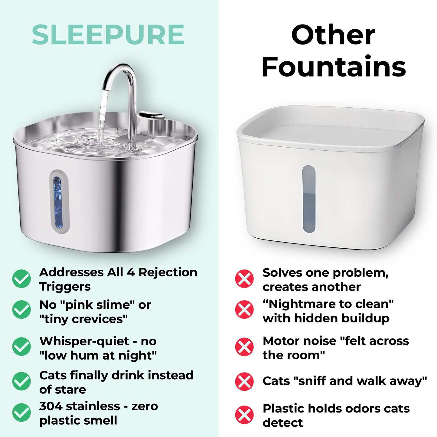 Sleepure™ - The Only Fountain For Cats Who've Rejected Everything