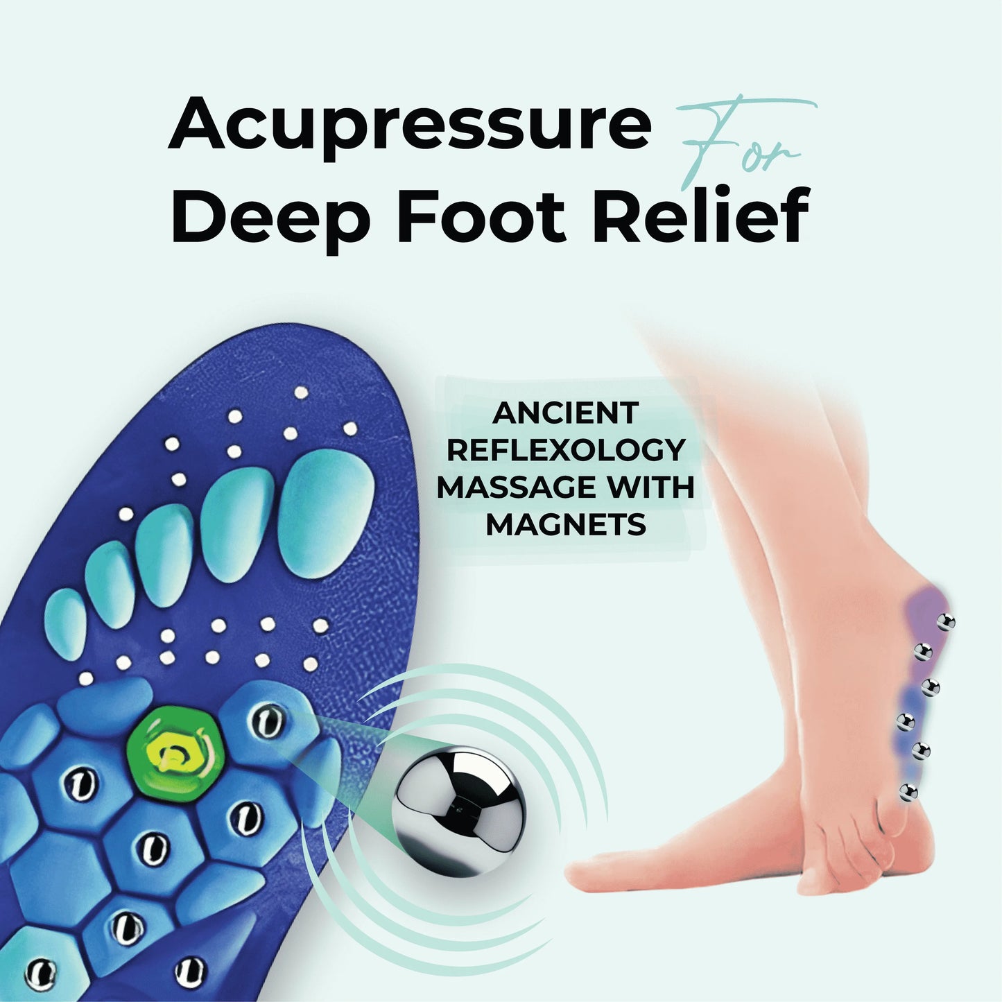 SleeSteps™ Magnetic Insoles