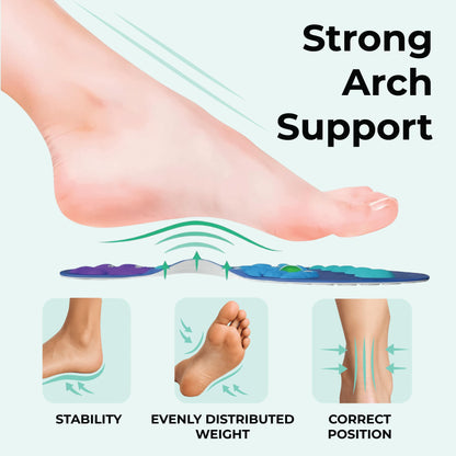 SleeSteps™ Magnetic Insoles