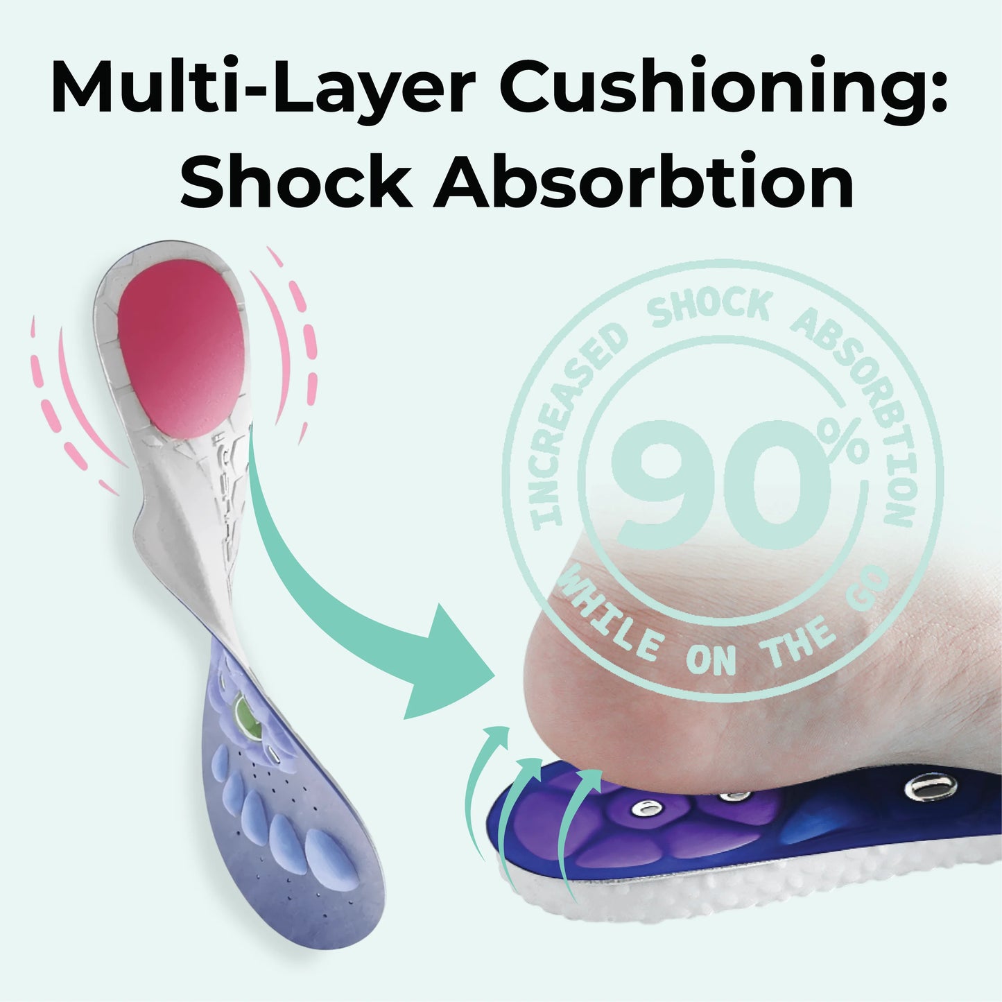 SleeSteps™ Magnetic Insoles