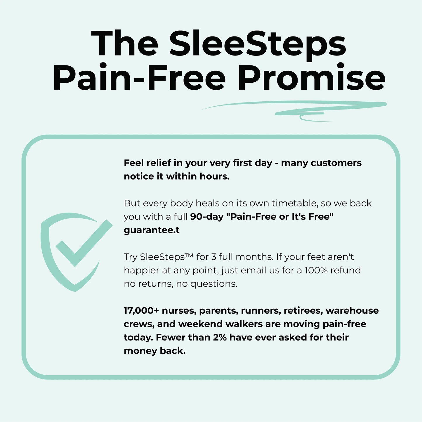 SleeSteps™ Magnetic Insoles