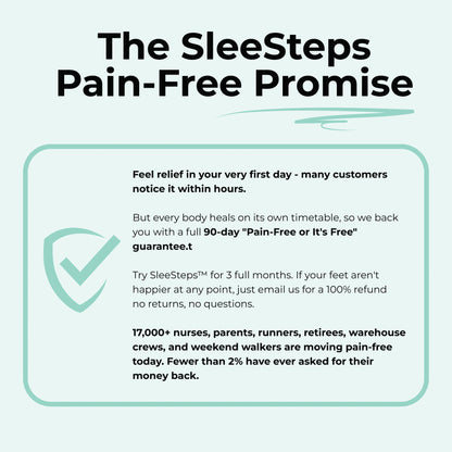 SleeSteps™ Magnetic Insoles