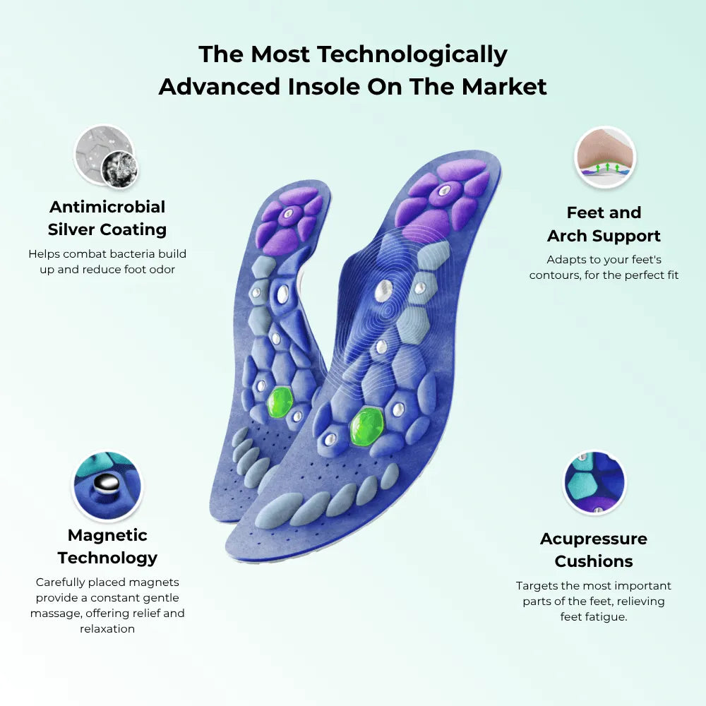 SleeSteps™ Magnetic Insoles
